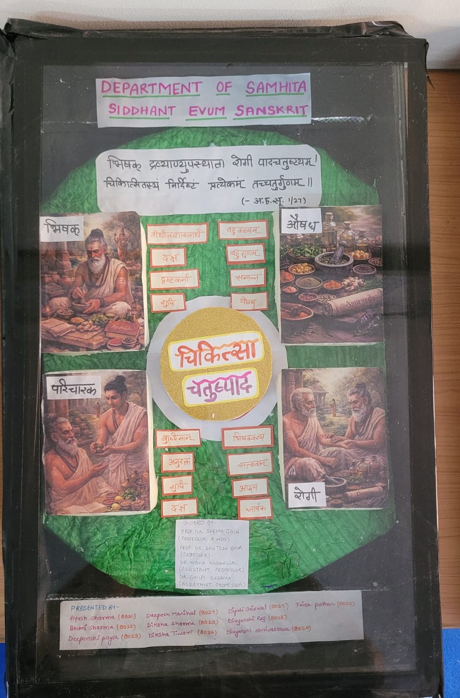 Department of Samhita & Siddhanta - Key area 3